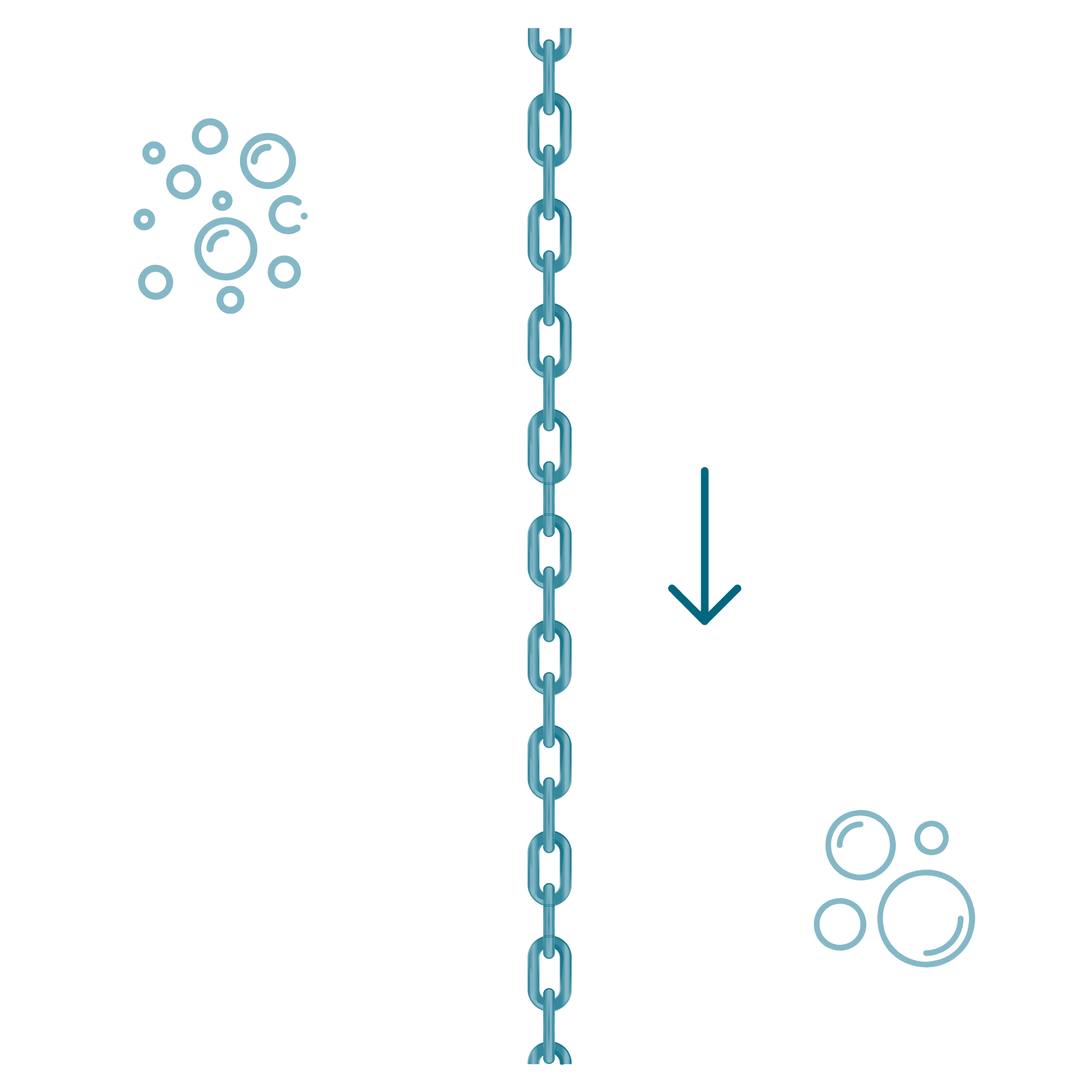 A chain surrounded by bubbles and down arrows.