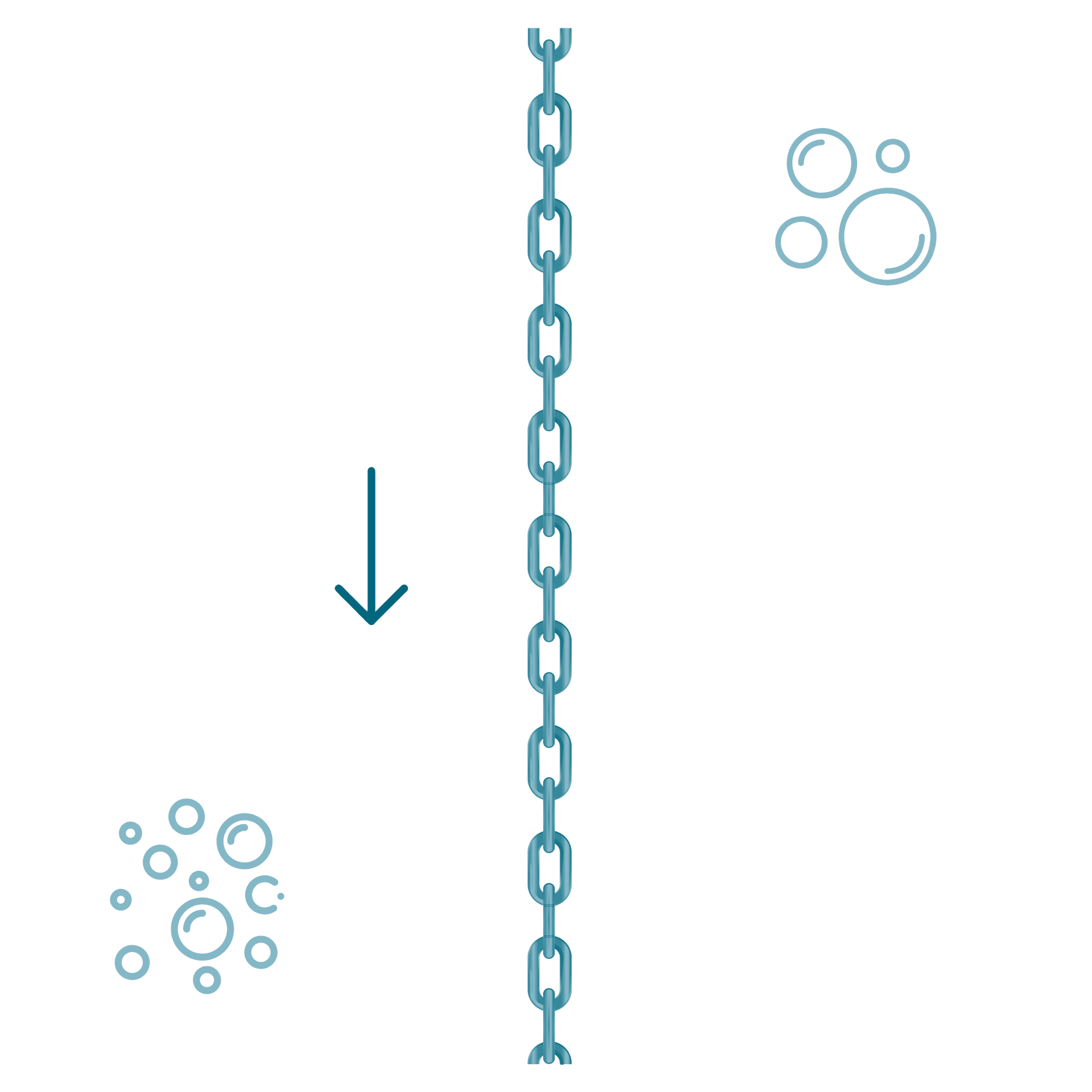 A chain surrounded by bubbles and down arrows.