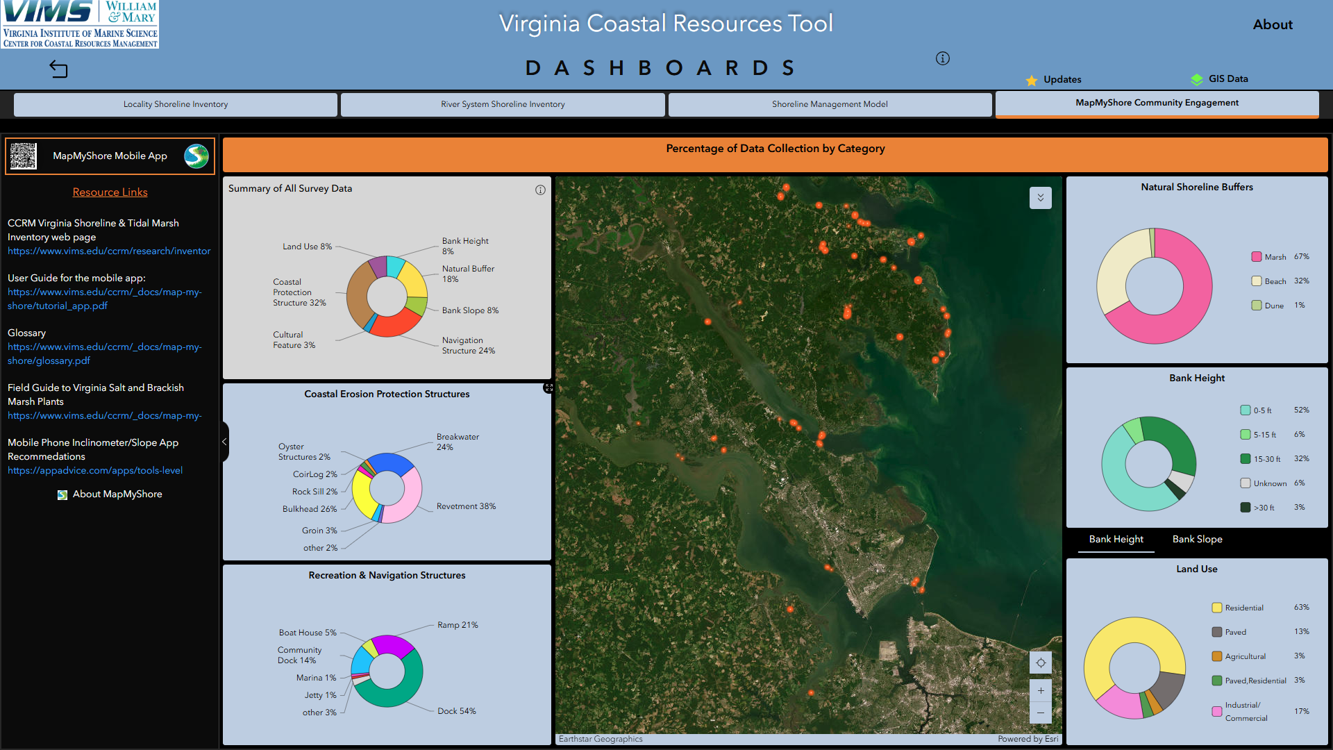 VA Coastal Resources Tool Dashboard Screenshot