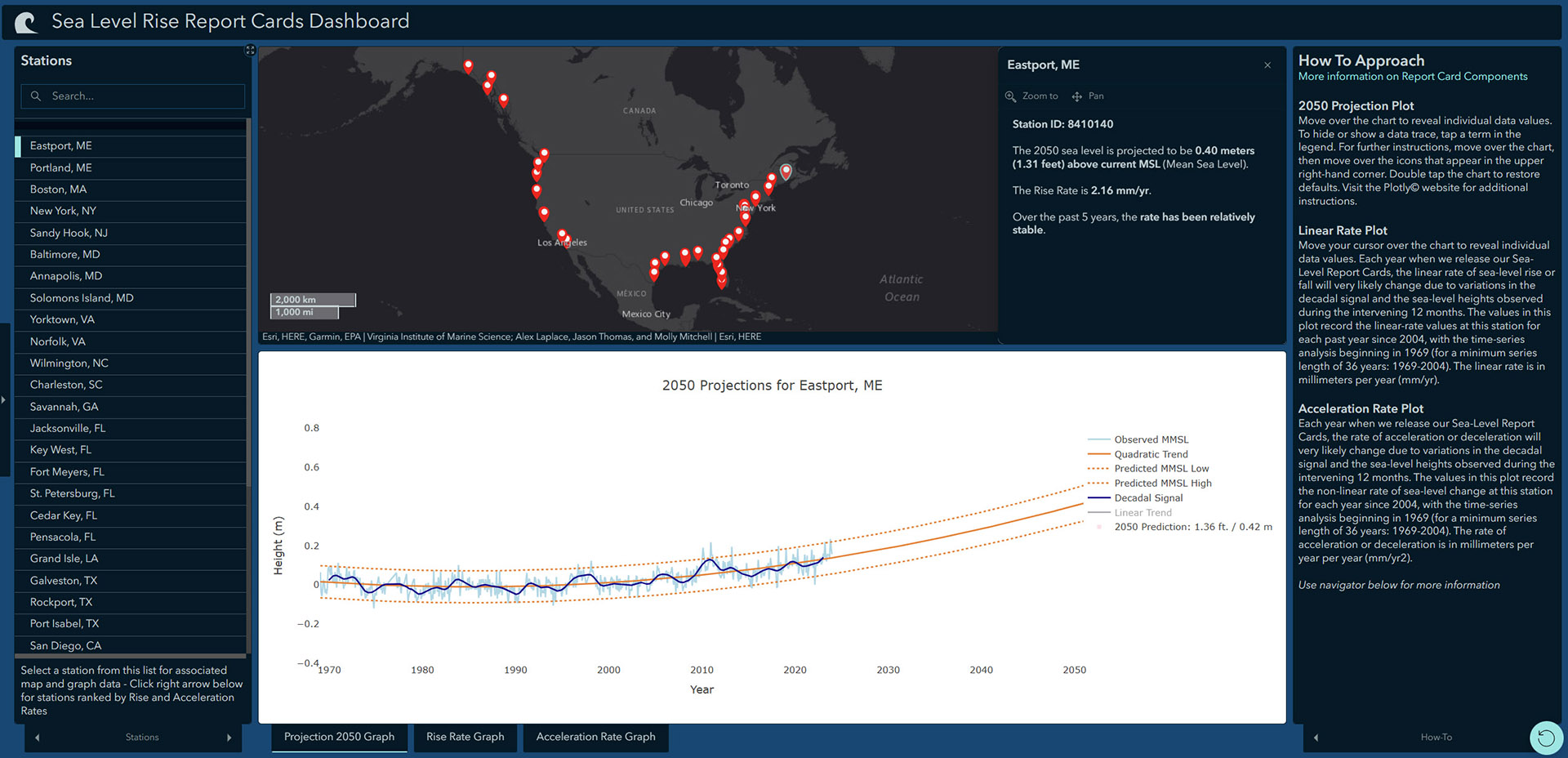 A new, interactive dashboard created by the Center for Coastal Resources Management at W&amp;M’s Batten School &amp; VIMS consolidates sea level rise and acceleration data for 36 U.S. coastal communities.
