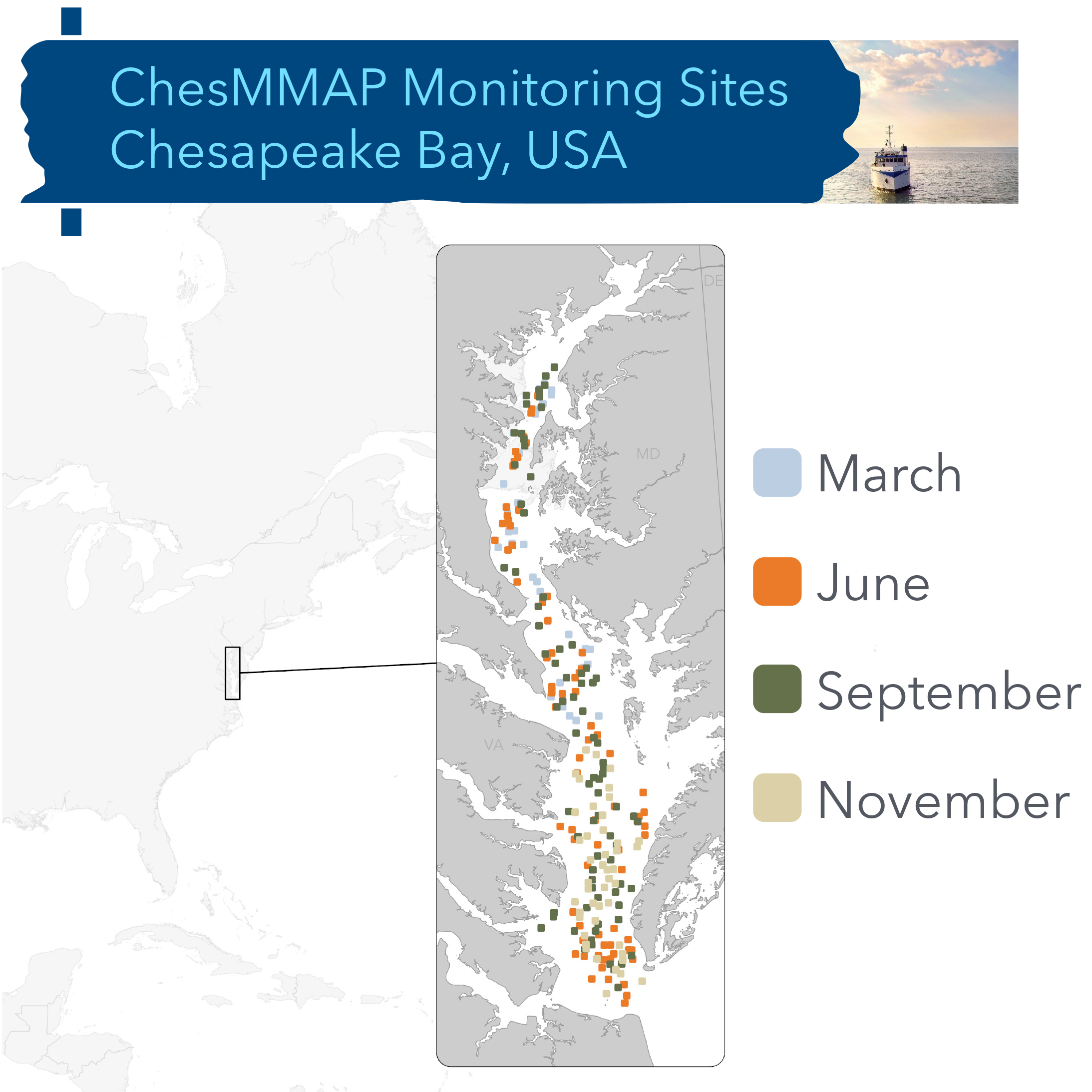ChesMMAP monitoring sites, Chesapeake Bay, USA.  March, June, September, and November sampling locations